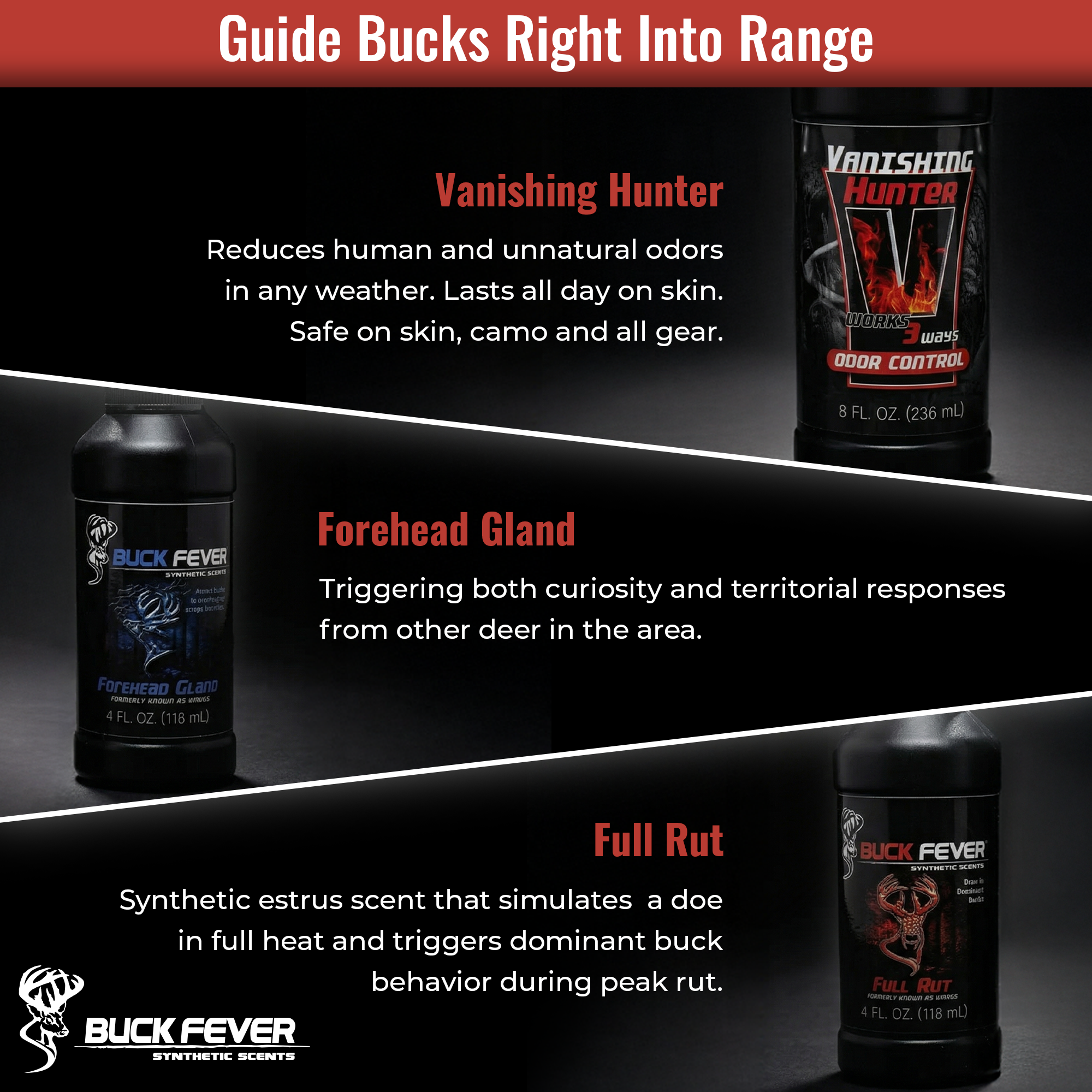Buck Rut Transformation Gamechanger Full Rut - Synthetic Rut Deer Scent Pack – Buck Fever Scents